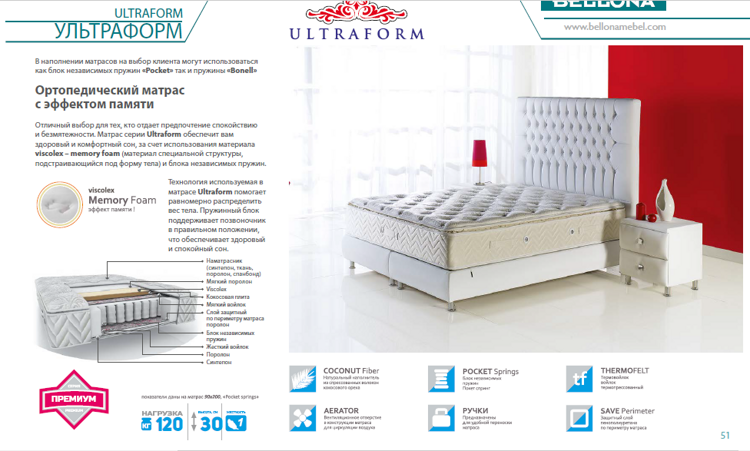 Матрас "Ultraform" (Pocket Spring)